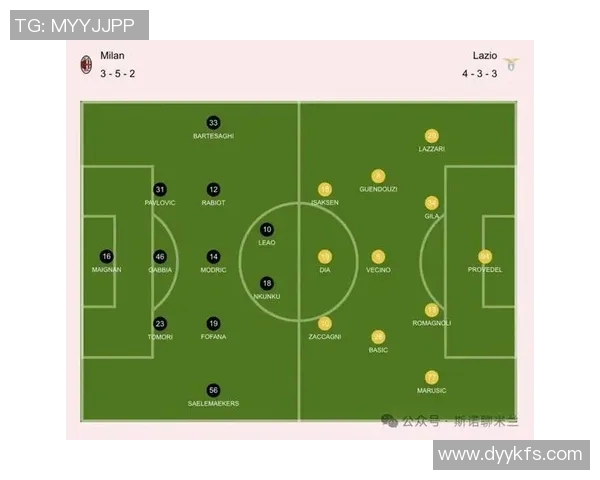 多特蒙德与拉齐奥比赛前瞻分析及胜负预测详解