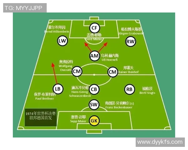 北京足球队中路突破战术解析与比赛表现评估 北京足球队中路突破战术解析与比赛表现评估