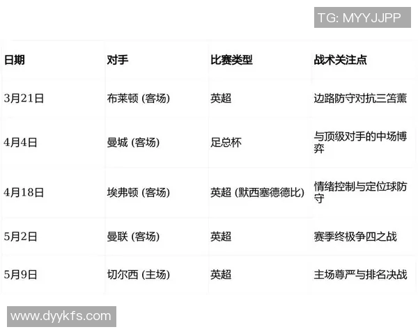 皇马与利物浦控球率对比分析揭示比赛战术与实力差异